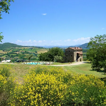 Villa Acadirospi Città di Castello