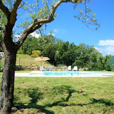Acadirospi Villa Città di Castello