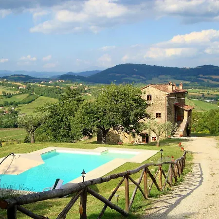 Acadirospi Villa