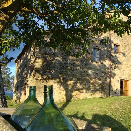 Acadirospi Villa Città di Castello
